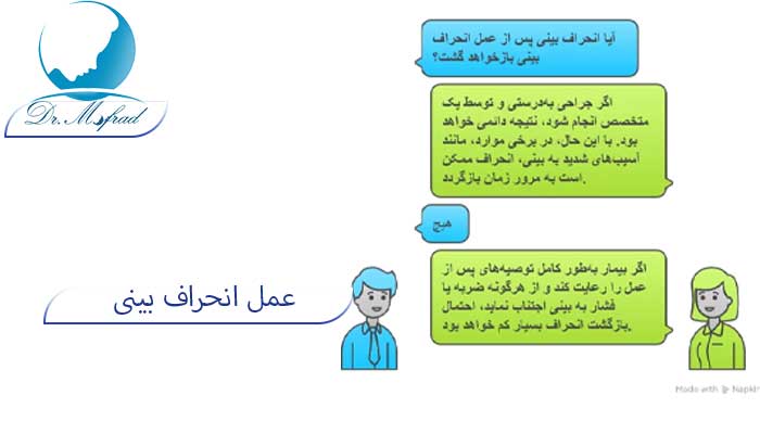 عمل انحراف بینی در تهران
