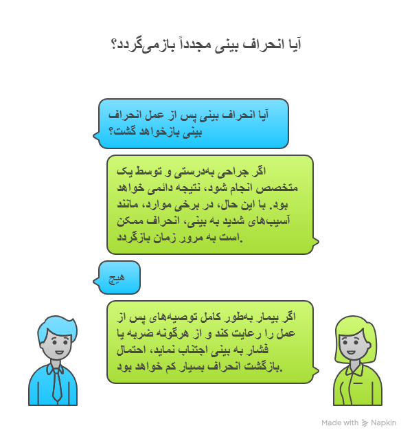 عکس قبل و بعد عمل انحراف بینی - visual selection (1)