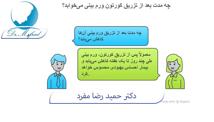 چه مدت بعد از تزریق کورتون ورم بینی می‌خوابد؟