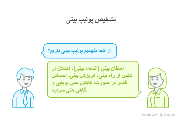 بینی