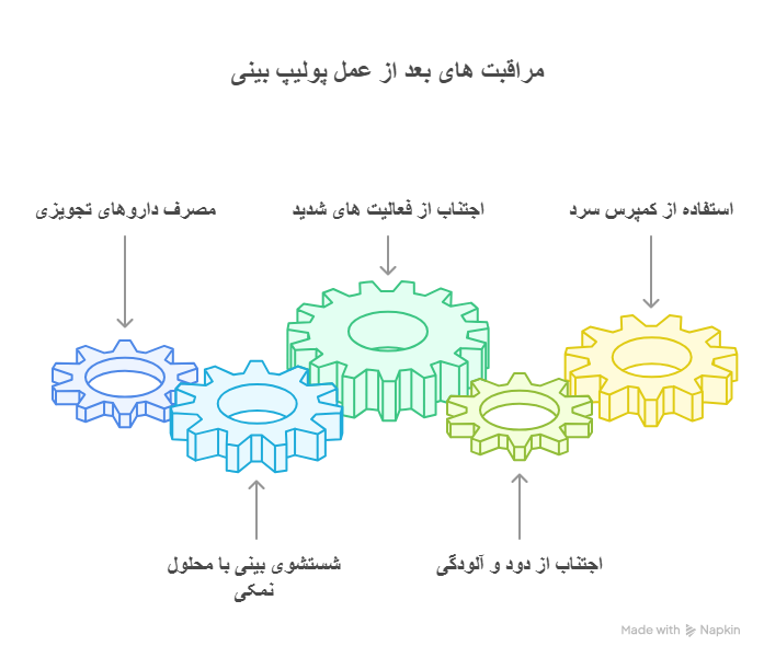 بینی
