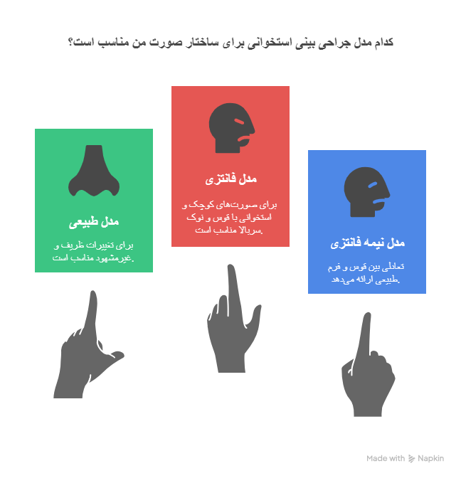 بینی