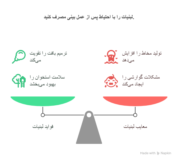 بینی
