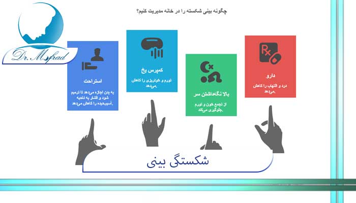 درمان شکستگی بینی