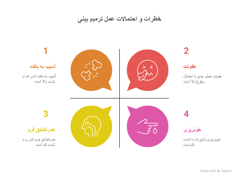 بینی