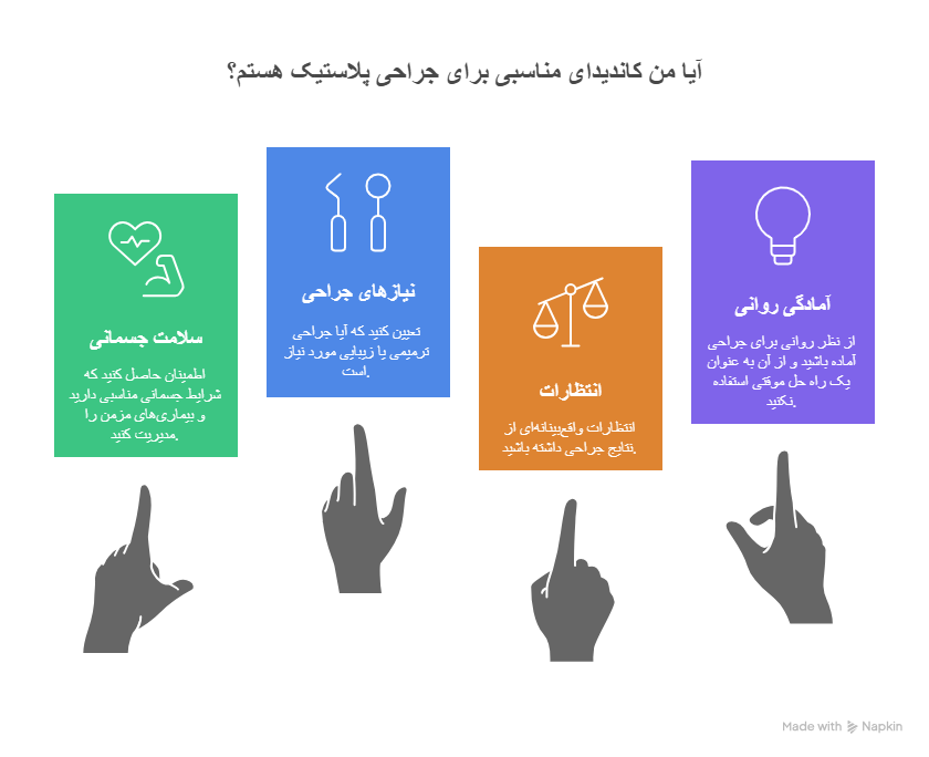 جراحی