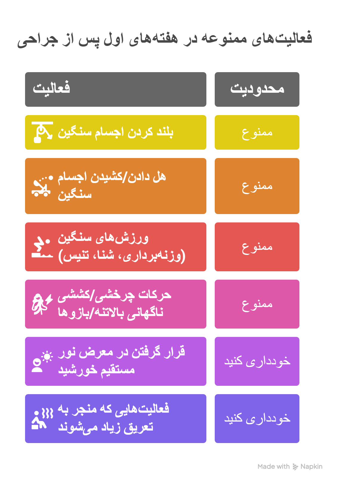 پروتز