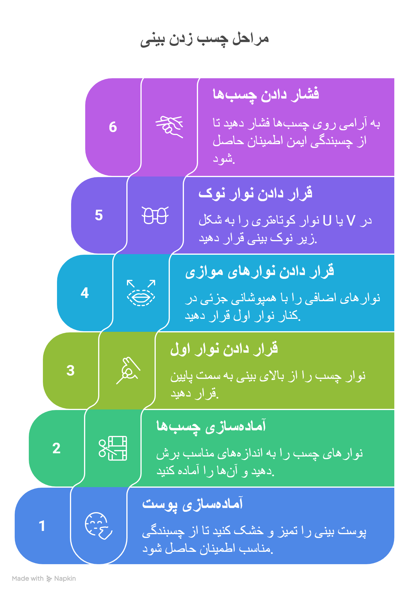 پروتز