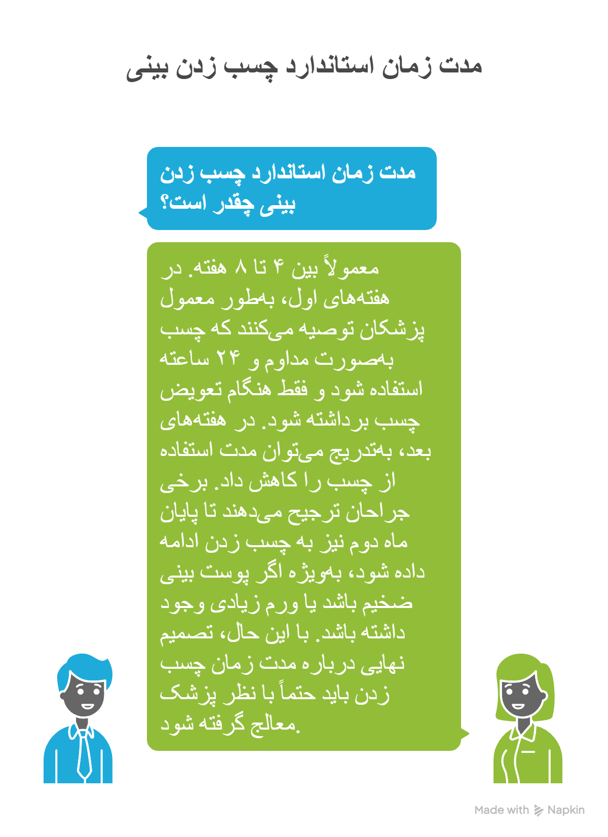 عمل بینی