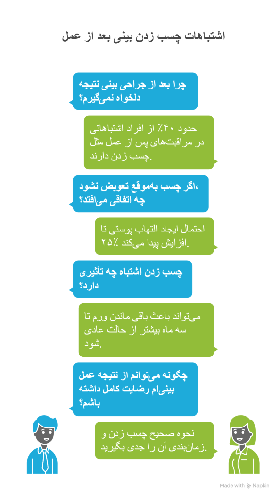 عمل بینی