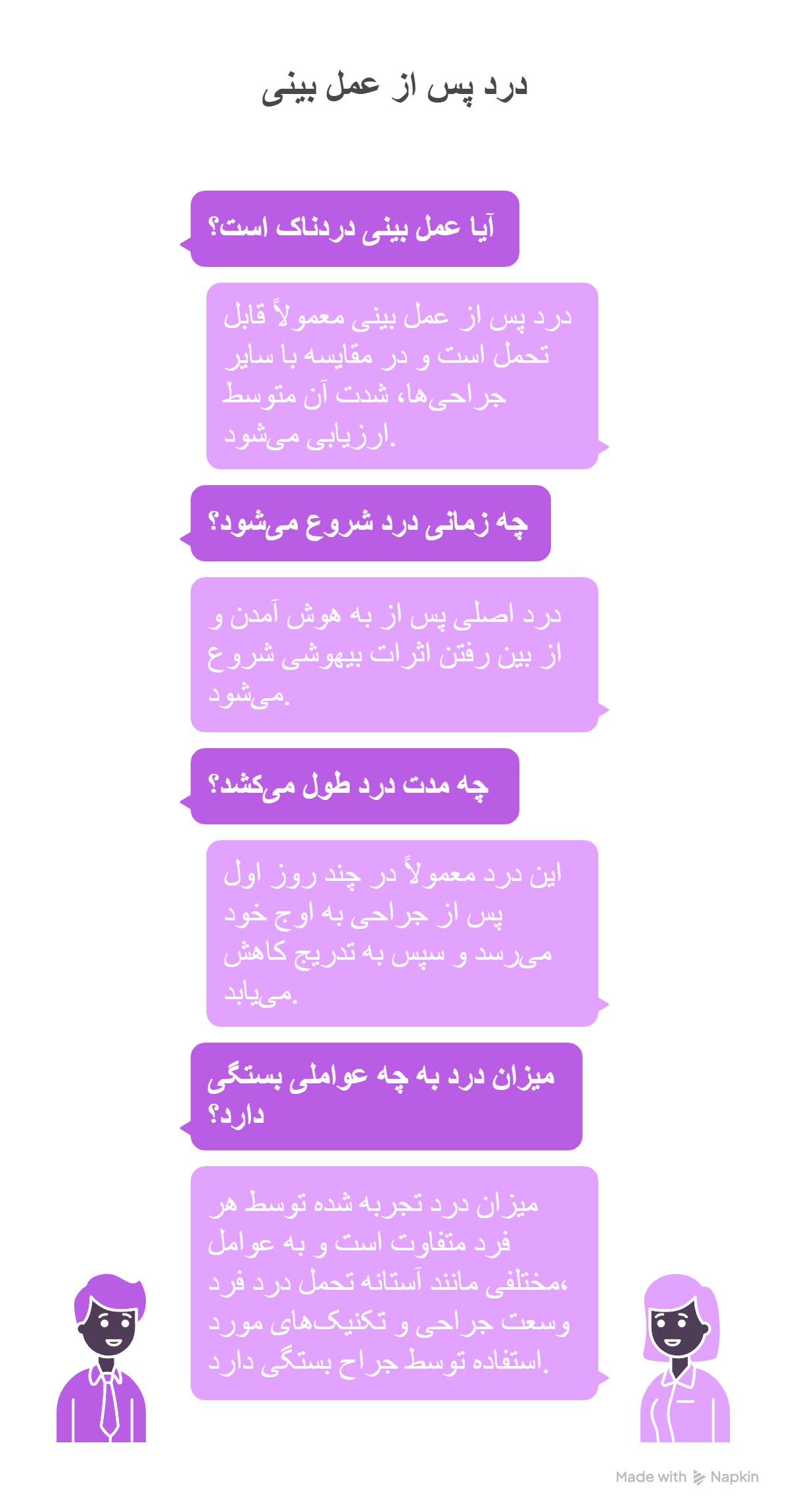 عمل بینی
