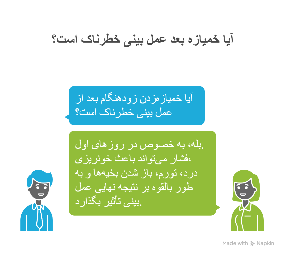 عمل بینی